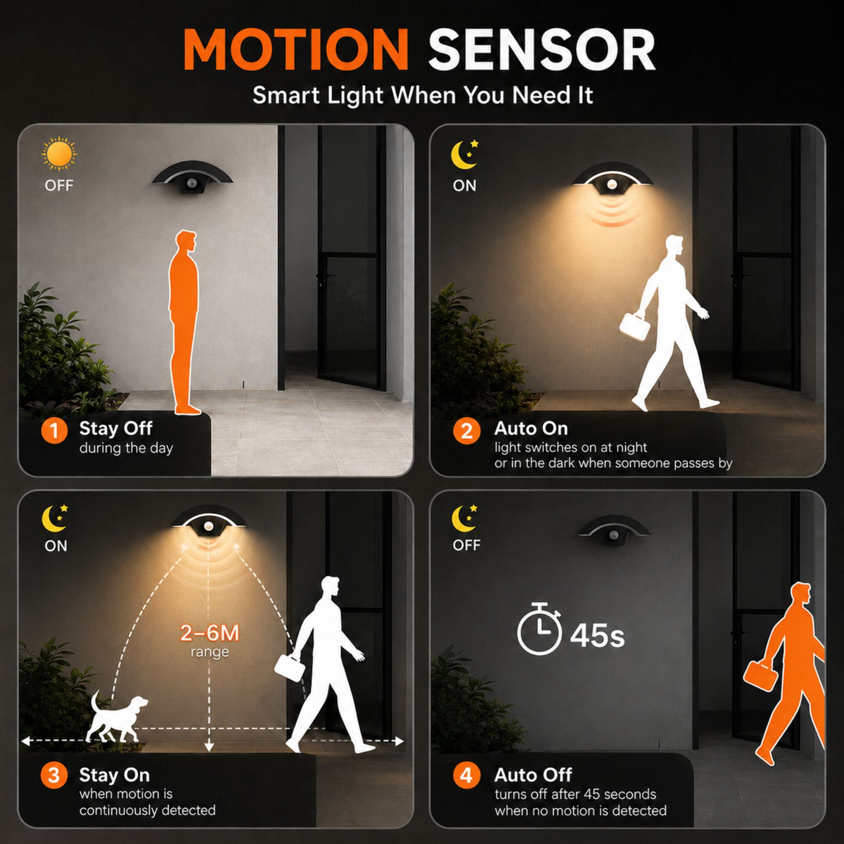 Luminara | Motion Sensor Outdoor Wall Light, Waterproof IP65 LED