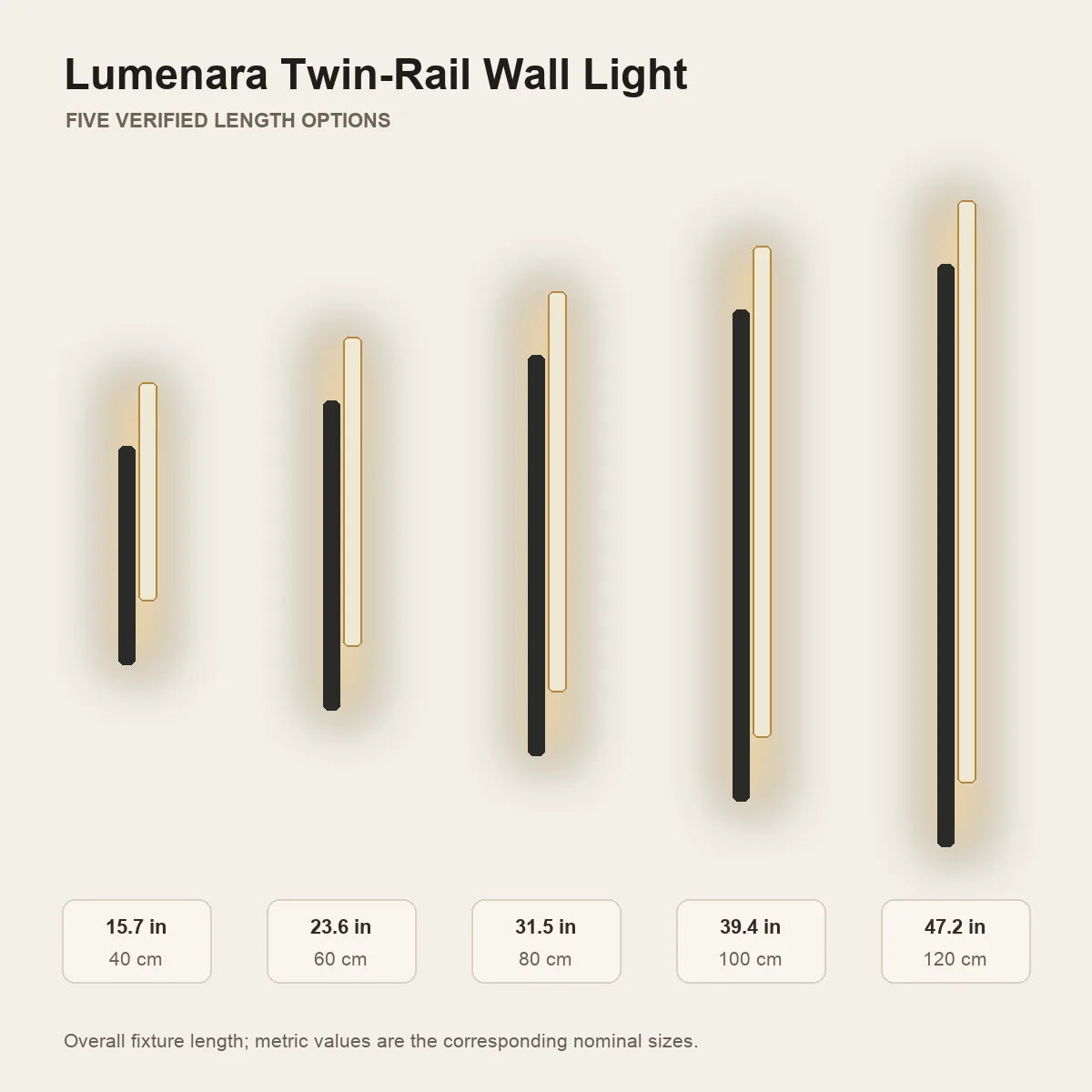 Lumenara | Twin-Rail Iron & Acrylic Linear Wall Sconce