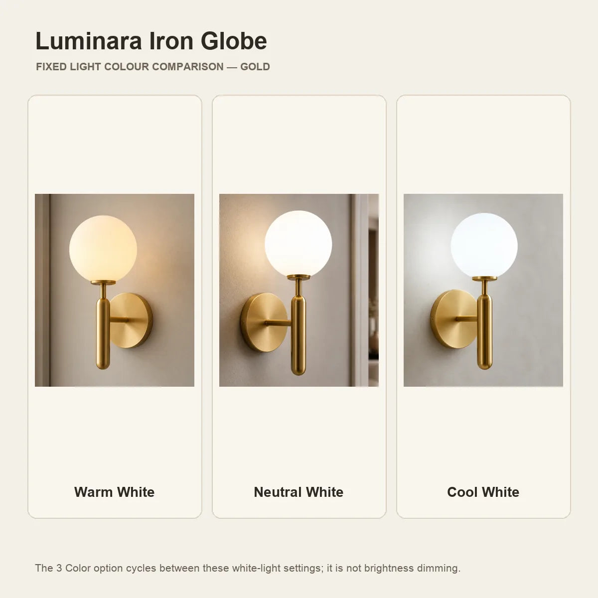 Luminara | Elegant Modern Iron Wall Sconce Lighting Fixture