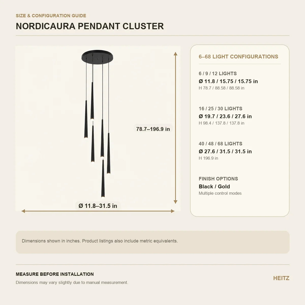 NordicAura pendant cluster size and configuration guide