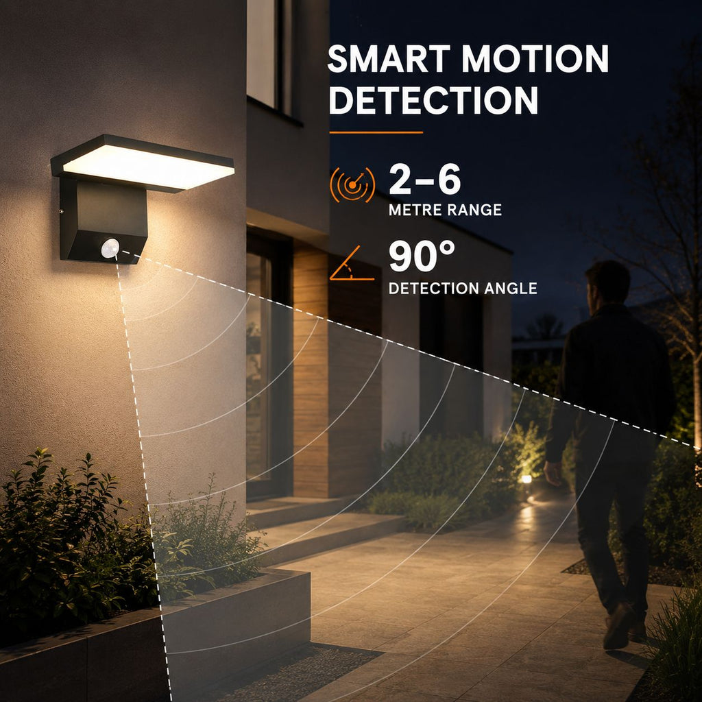 Motion detection graphic showing a 2 to 6 metre range across a 90 degree arc