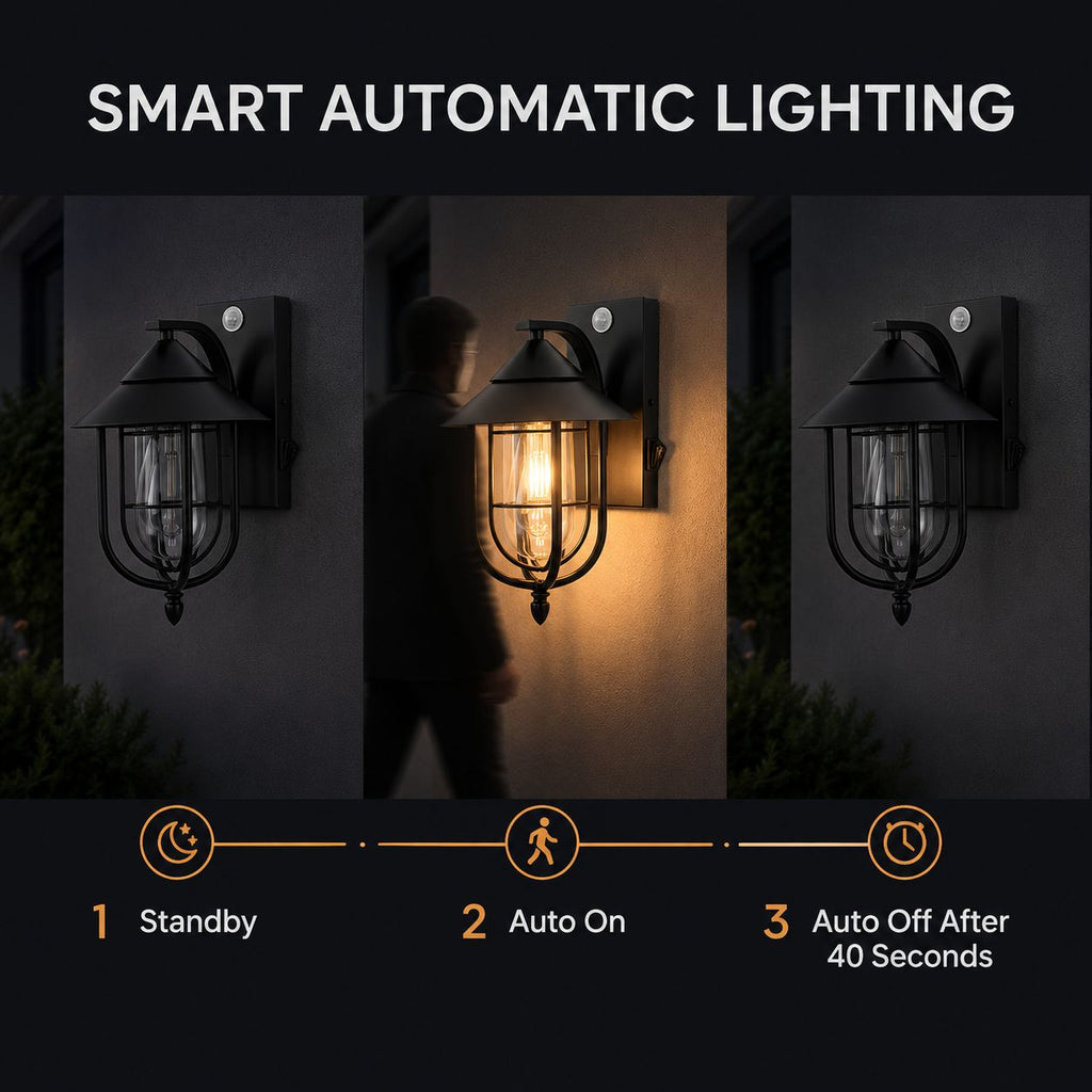 Three stage graphic showing standby, auto on and auto off after 40 seconds