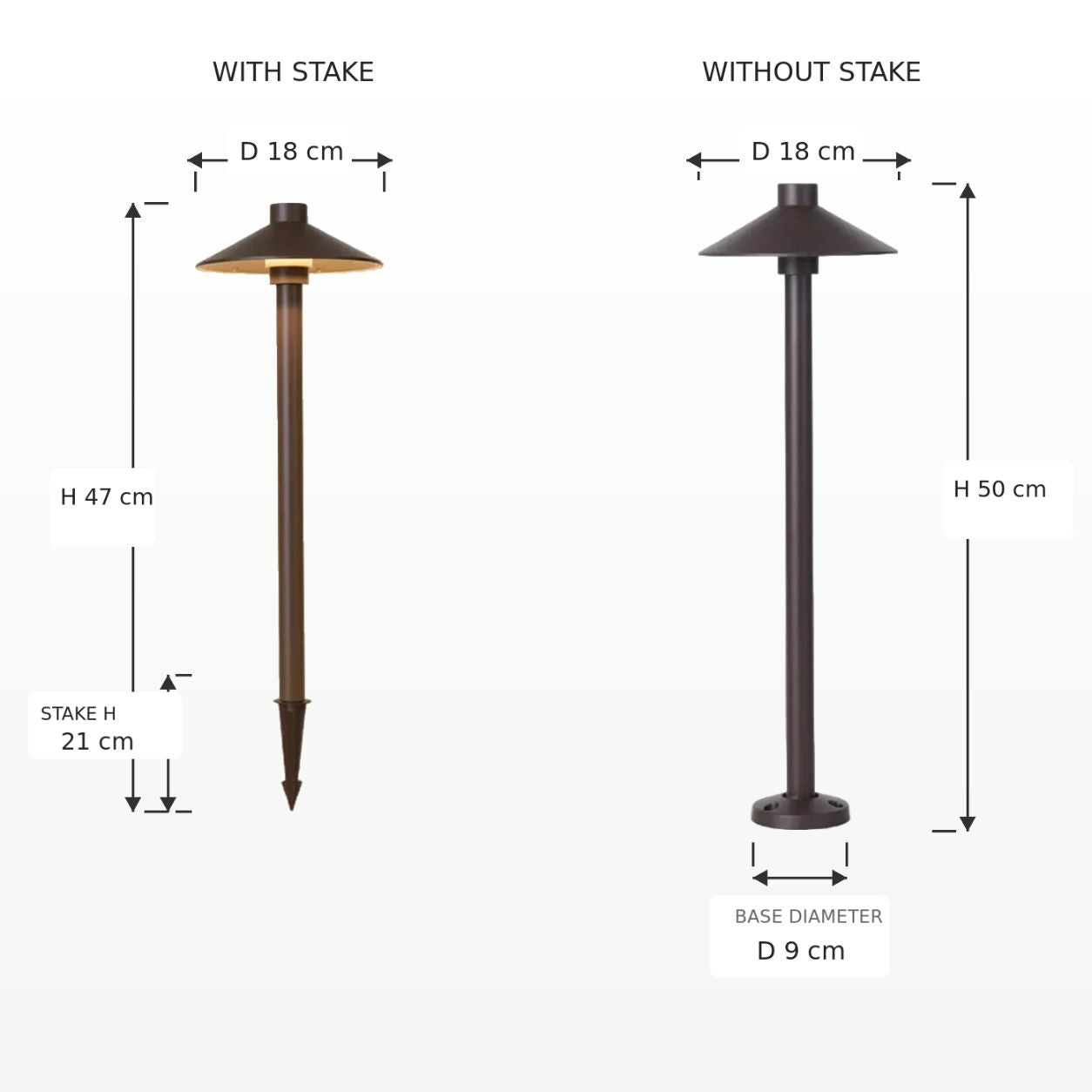 Size guide comparing the staked and base-mounted umbrella path light