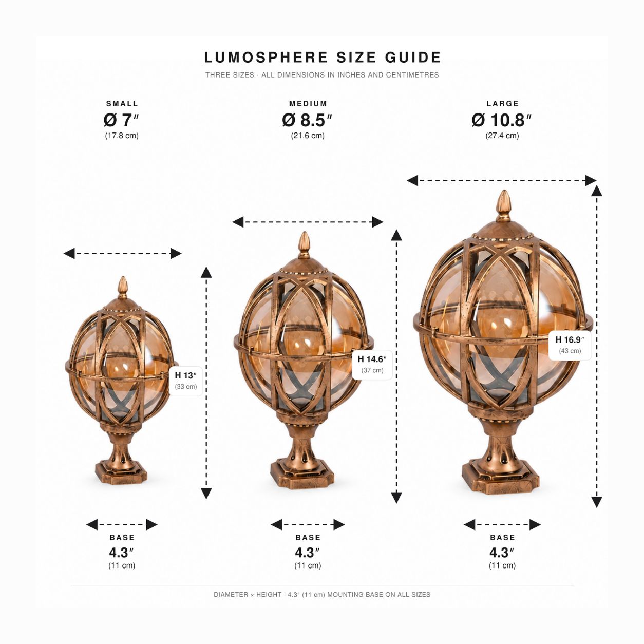 Globe post light size guide showing 7, 8.5 and 10.8 inch globes on a shared 4.3 inch base