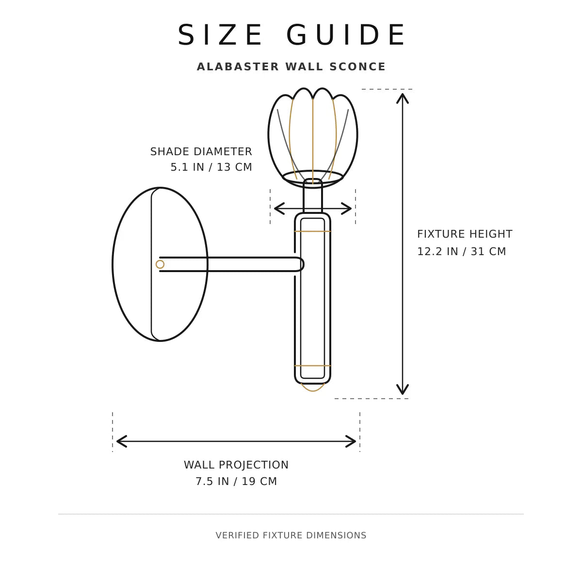 AlabasterGlow | Elegant Brass Wall Sconce Lighting with Natural Shade