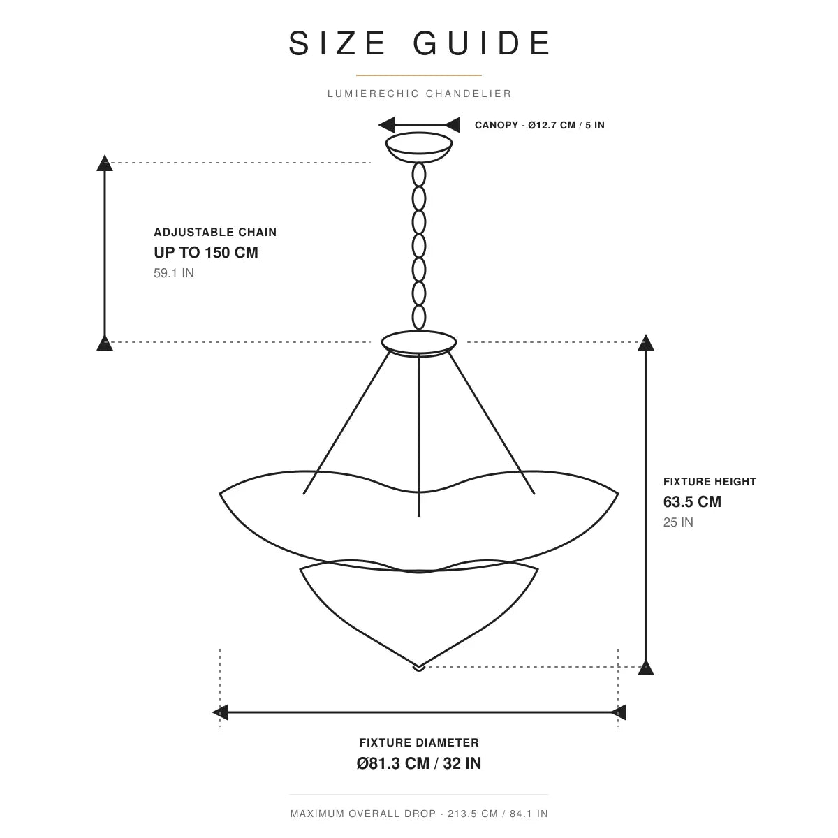 LumiereChic | Elegant Vintage French LED Chandelier with Adjustable Chain