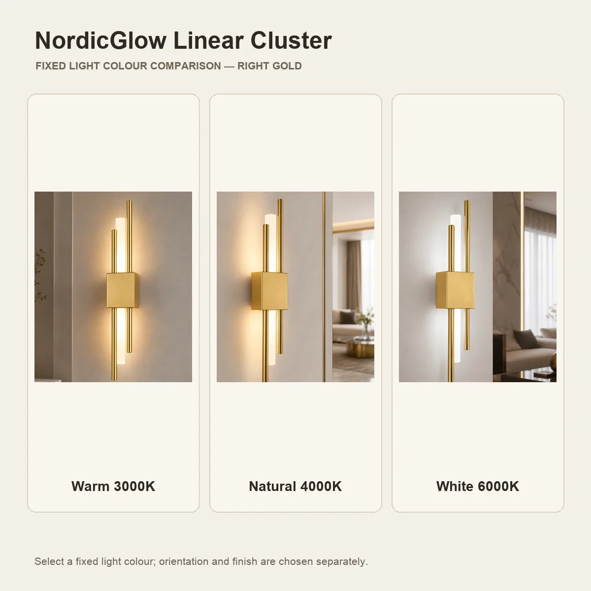NordicGlow Warm Natural and White light comparison